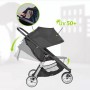 Imagine 4Carucior Baby Jogger City Mini 2 Carbon