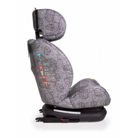 Imagine 13Scaun Auto Cu Isofix All In All GR 0,1,2,3, Dawn Chorus