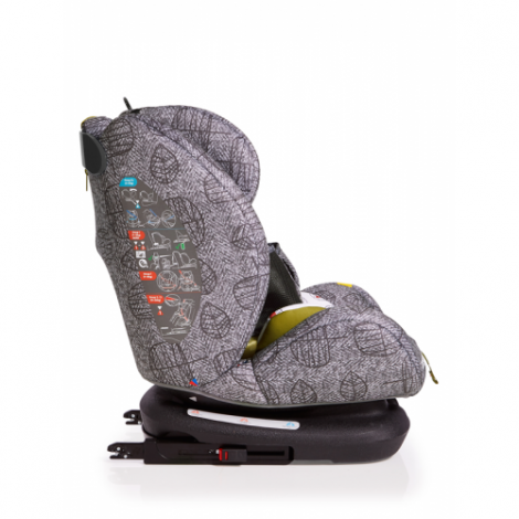 Imagine 8Scaun Auto Cu Isofix All In All GR 0,1,2,3, Dawn Chorus