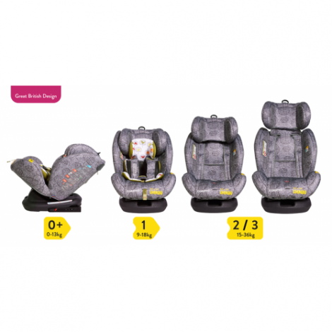Imagine 1Scaun Auto Cu Isofix All In All GR 0,1,2,3, Dawn Chorus