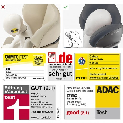 Imagine 6Scaun auto Pallas M-Fix Pepper Black Grey
