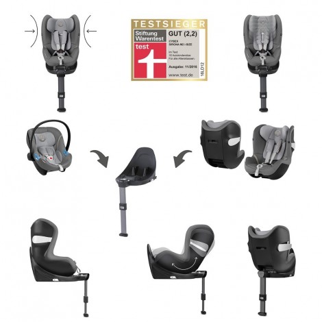 Imagine 4Scaun Auto Sirona M2 i-Size Denim Blue