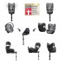 Imagine 4Scaun Auto Sirona M2 i-Size Denim Blue