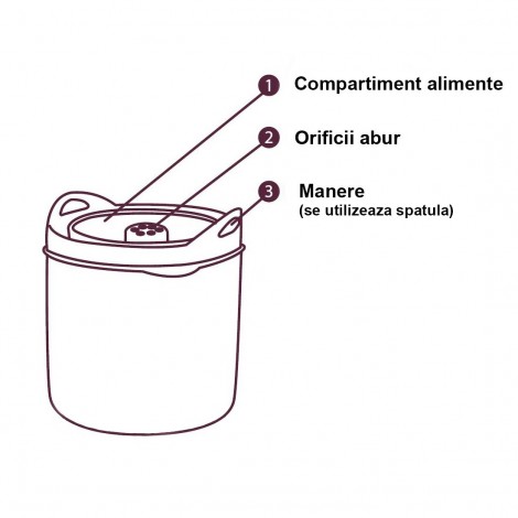 Imagine 2Dispozitiv preparare orez/paste Babycook Solo si Babycook Duo